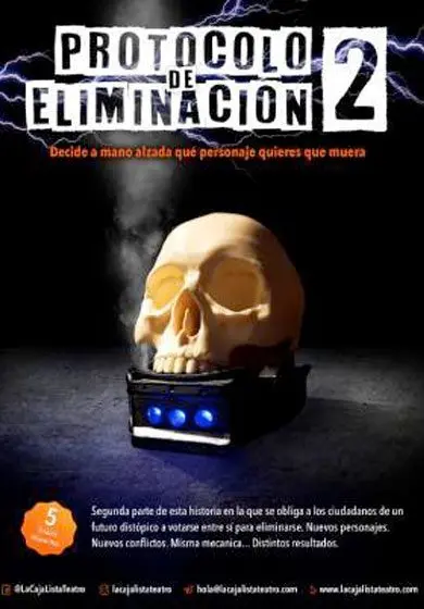 Cartel de Protocolo de Eliminación - Revolución