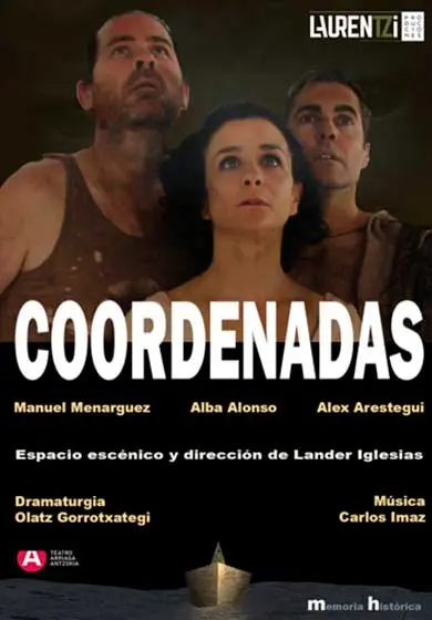 Cartel de Coordenadas
