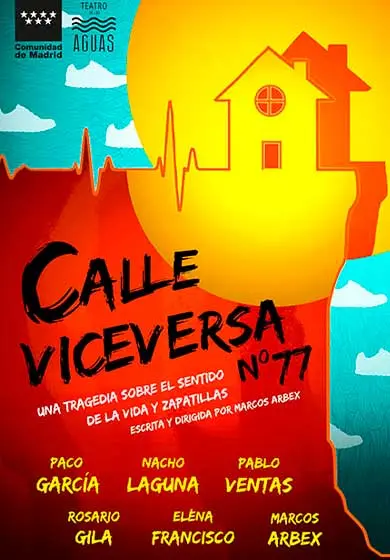 Cartel de Calle Viceversa Nº77