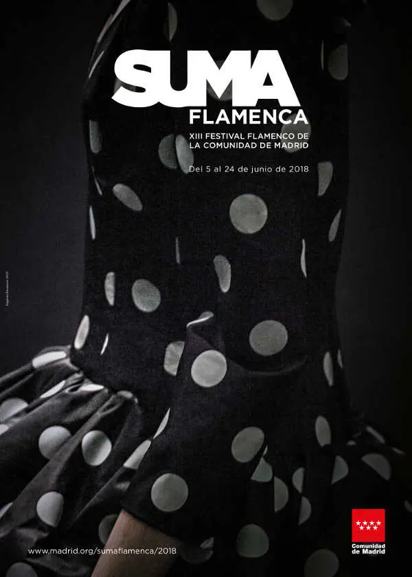 Cartel de Suma flamenca