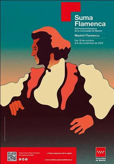Cartel de Suma Flamenca 2022: Olor a tiempo