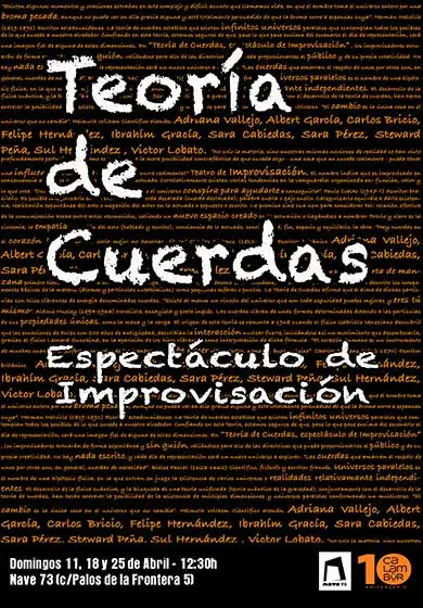 Cartel de Teoría de cuerdas