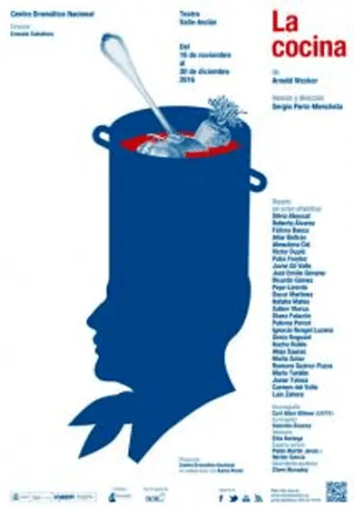 Cartel de La cocina