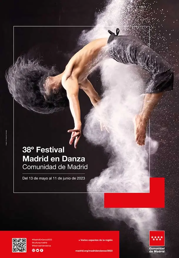 Cartel de X Edición Muestra Coreográfica Internacional: Beta Pública