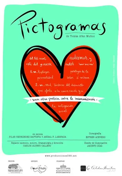 Cartel de Pictogramas