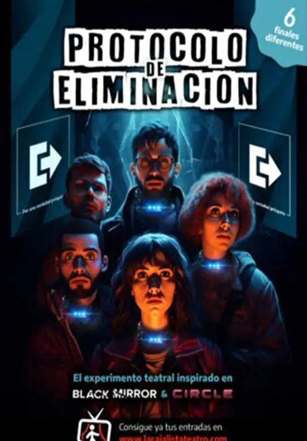 Cartel de Protocolo de Eliminación